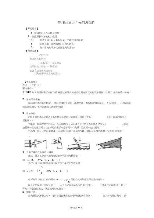 2019年人教版高考物理知识讲解光的波动性