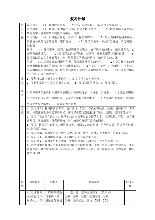 2018学年二年级语文上册复习计划新人教版