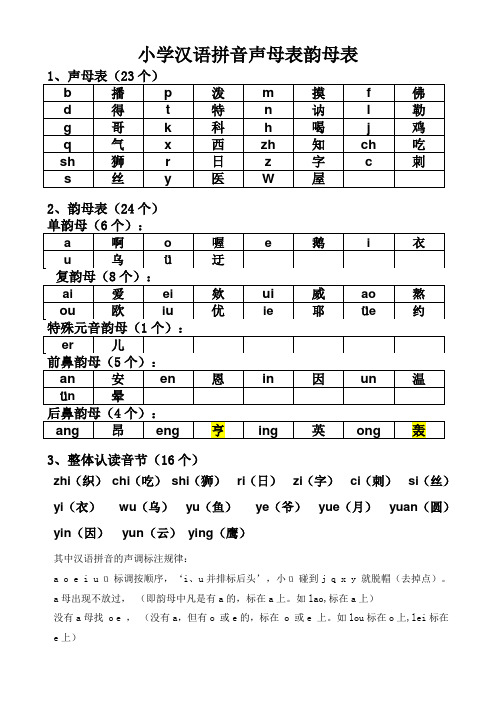 小学声母表和韵母表