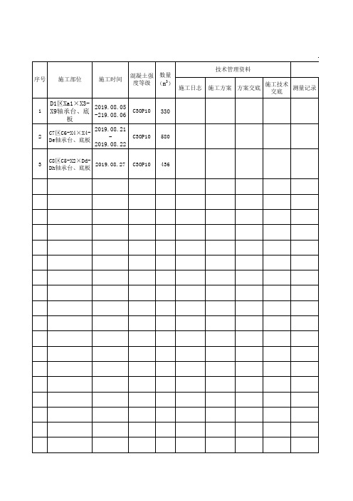 项目工程资料管理台账-431571558