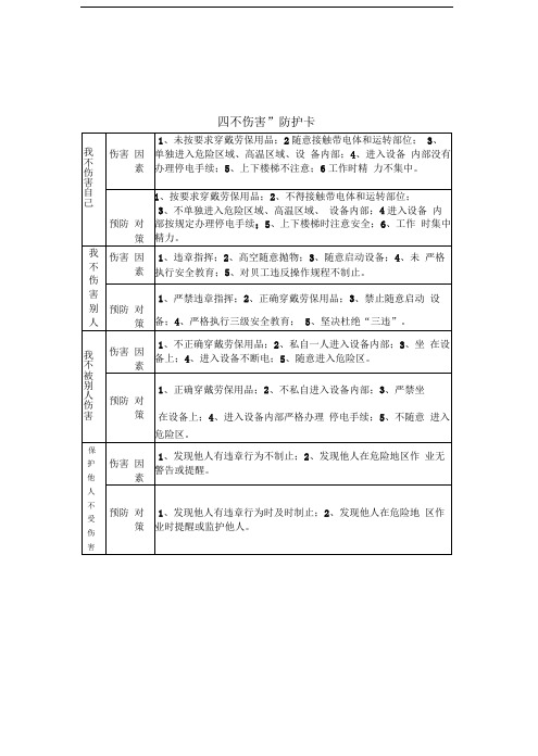 四不伤害防护卡