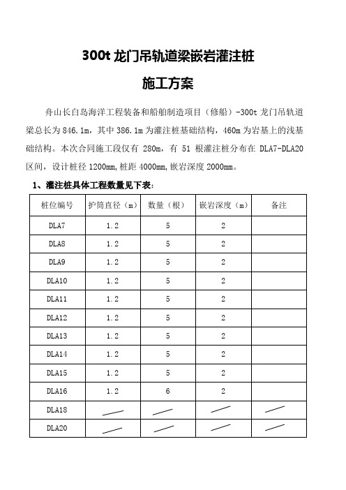 300t龙门吊轨道梁嵌岩灌注桩施工方案