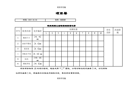 实测实量表格之欧阳学创编