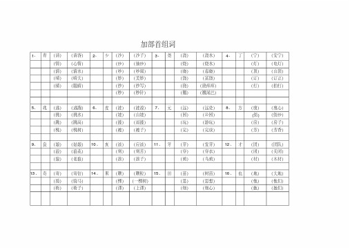 (完整版)语文一年级加偏旁组字再组词