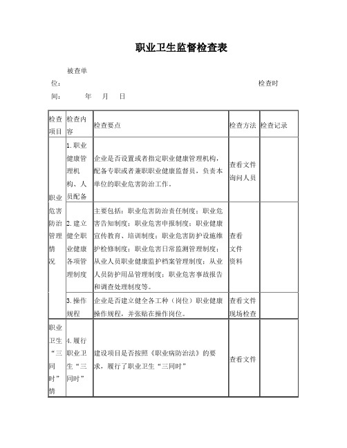 职业卫生监督检查表