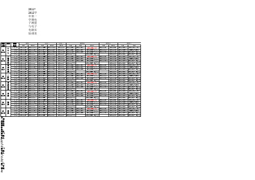 电子测量与电子电路实验课程表