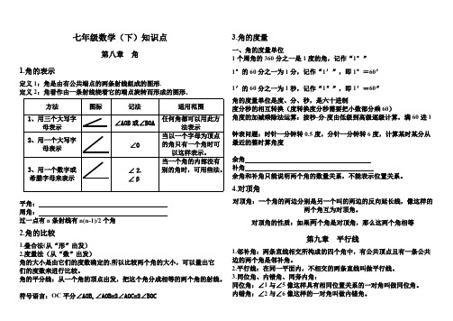 (完整版)青岛版七年级数学下册知识点总汇