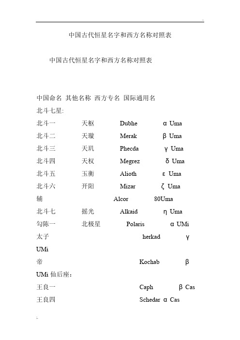 中国古代恒星名字和西方名称对照表