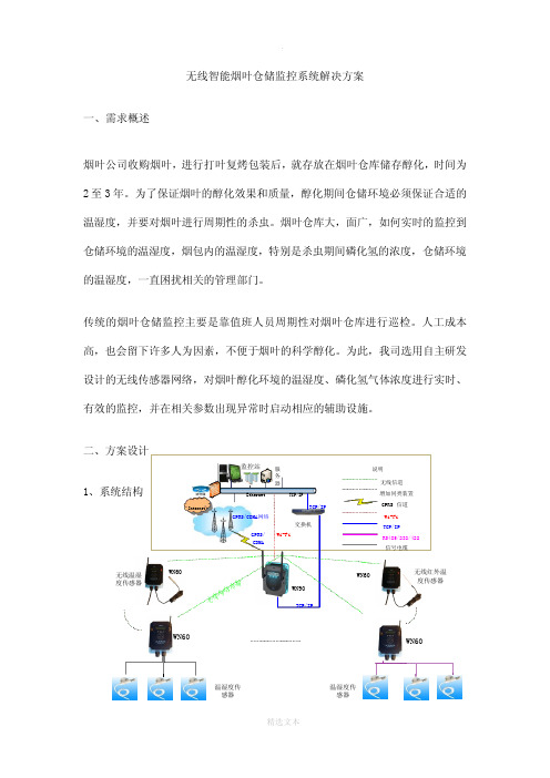 无线智能烟叶仓储监控系统解决方案