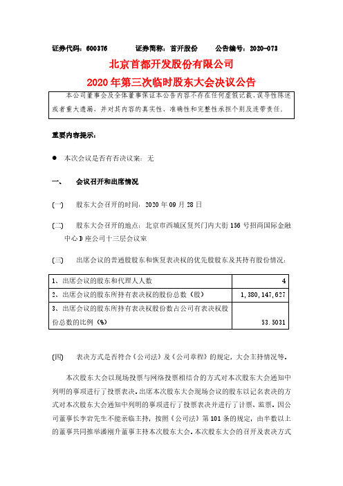 2020-09-29 首开股份 2020年第三次临时股东大会决议公告