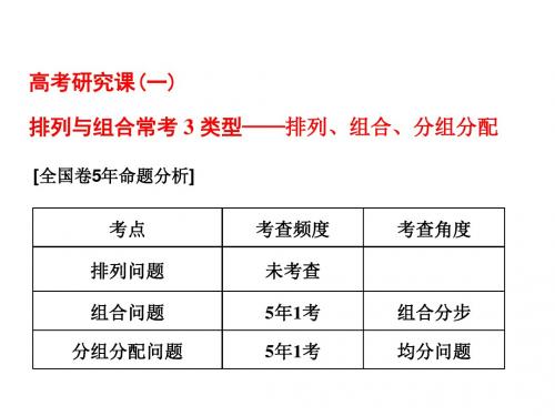 高考数学总复习高考研究课(一)排列与组合常考3类型_排