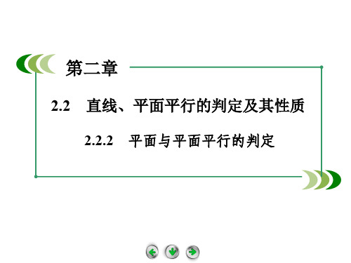 平面与平面平行的判定 课件