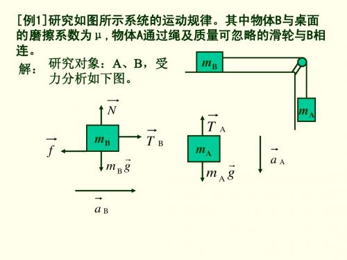 大学物理D类-动力学例题