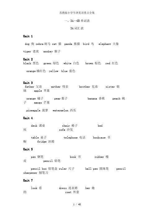 苏教版小学牛津英语重点全集