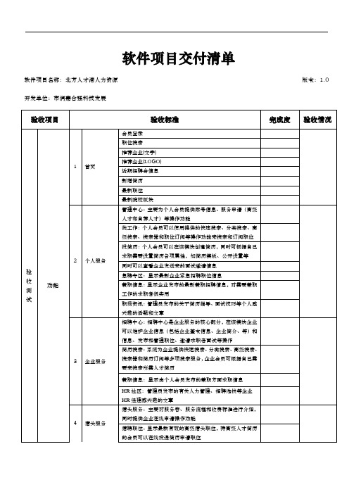 软件项目交付清单