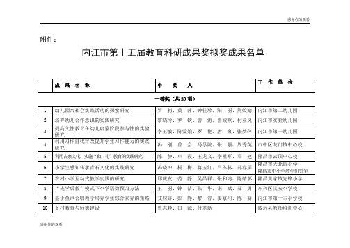 内江市第十五届教育科研成果奖拟奖成果名单