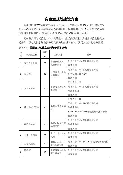 实验室规划建设方案