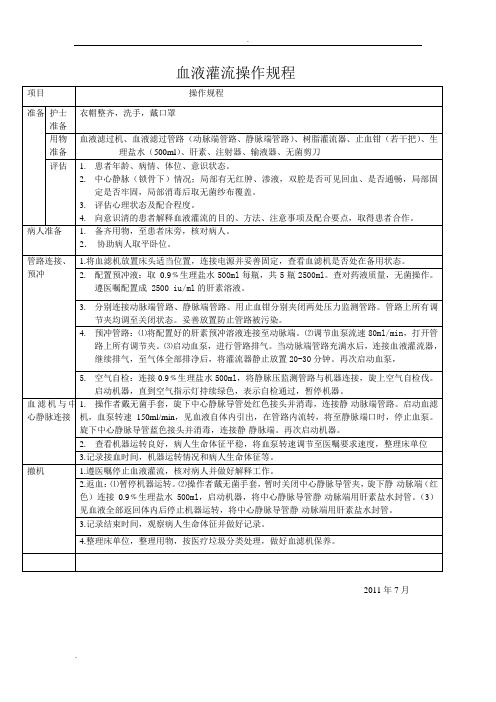 血液灌流操作规程