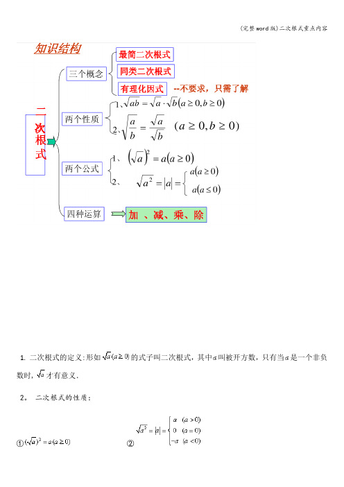 (完整word版)二次根式重点内容