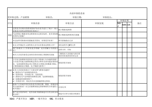 IATF16949体系审核检查表