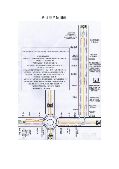 科目三超详细最新  图解 看了保证过 看了我就过了(免财富值)