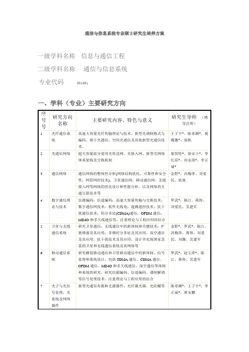 北京大学信息与通信工程研究生培养方案