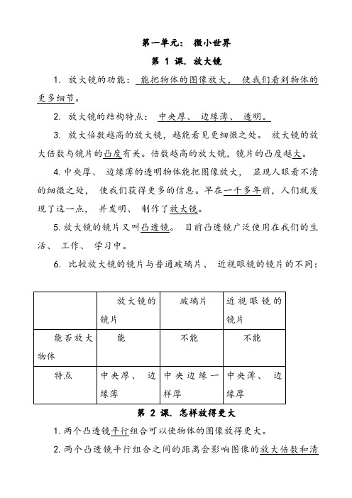 最新教科版( 2021 年) 小学科学六年级上册第一单元知识点汇总