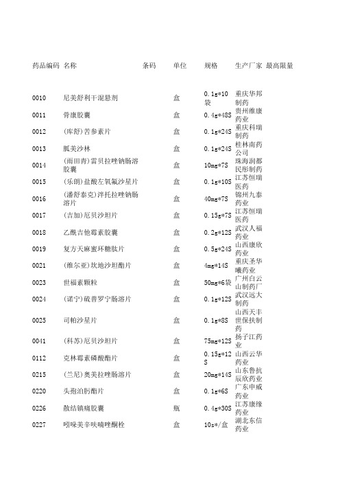 优选软件网药品字典