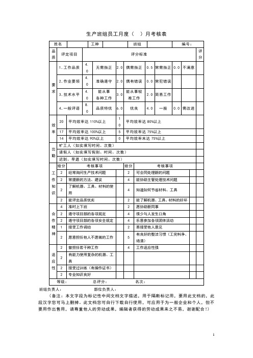 生产班组员工月度( )月考核表