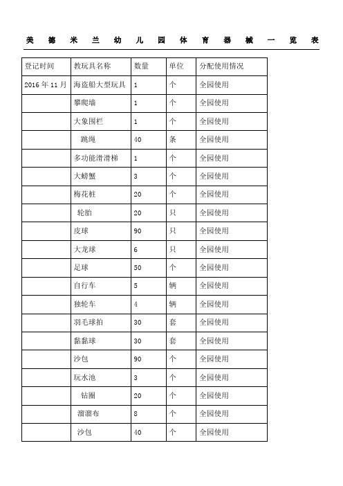 幼儿园体育器械清单