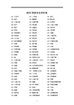 MSDS物质安全资料表