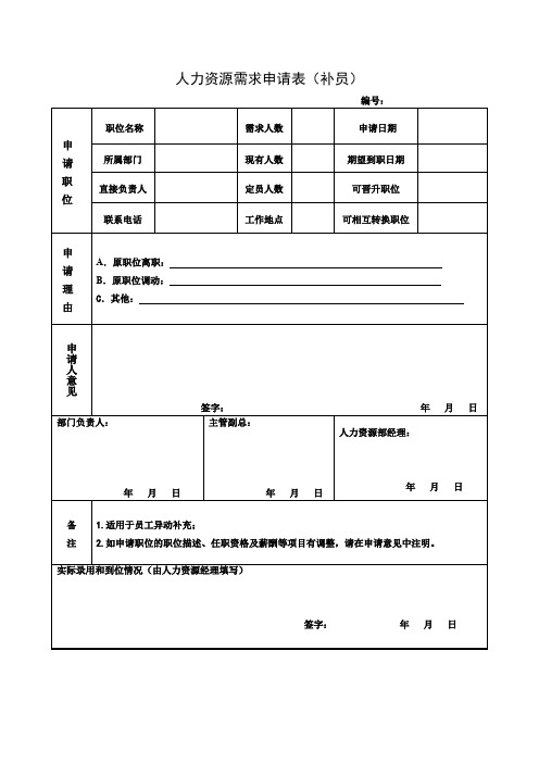 [精选]人力资源需求申请表(补员).doc