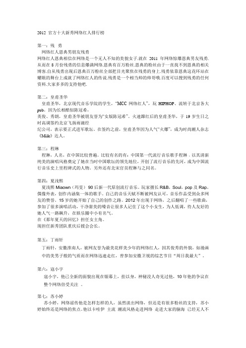 2012 官方十大新秀网络红人排行榜