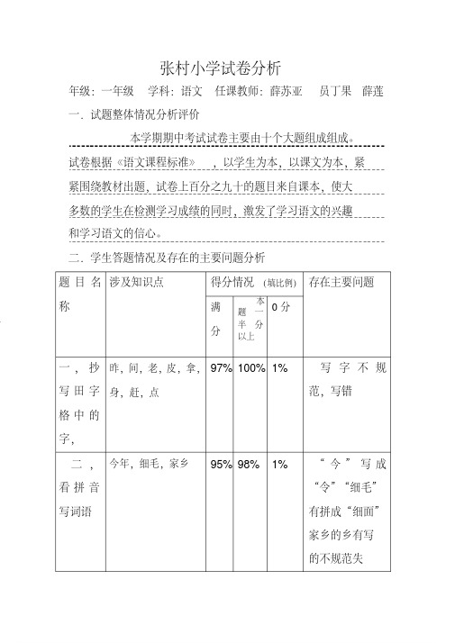 一年级语文试卷质量分析表