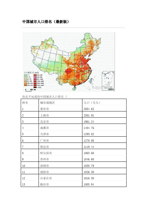 中国城市人口排名(2014年4月最新版)