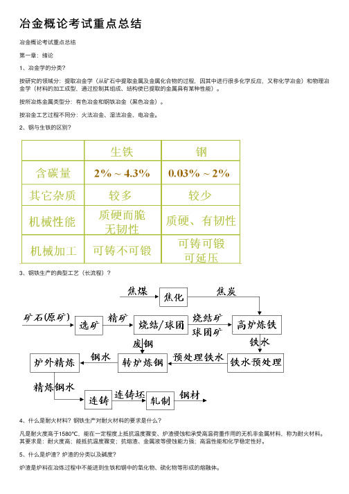 冶金概论考试重点总结