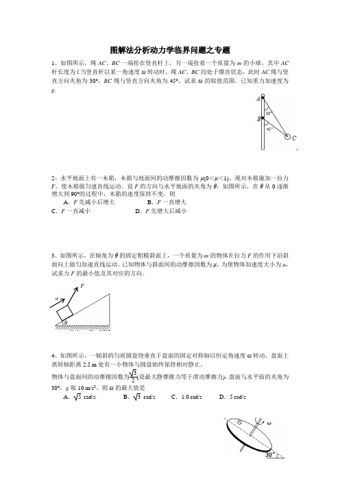 图解法分析动力学临界问题之专题