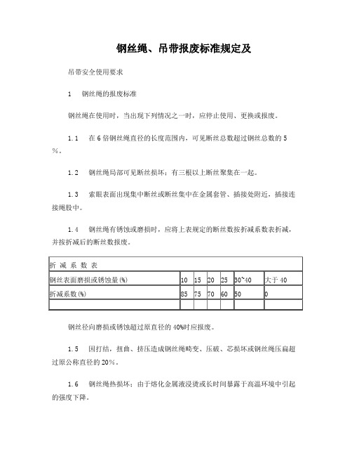 钢丝绳、吊带报废标准规定及