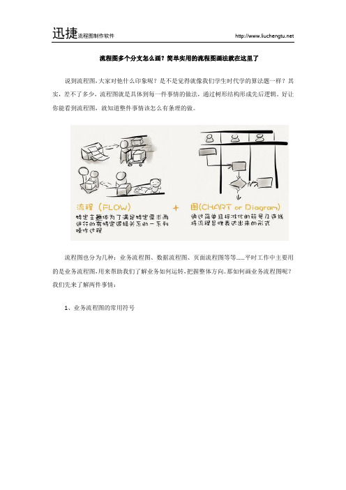 流程图多个分支怎么画？简单实用的流程图画法就在这里了