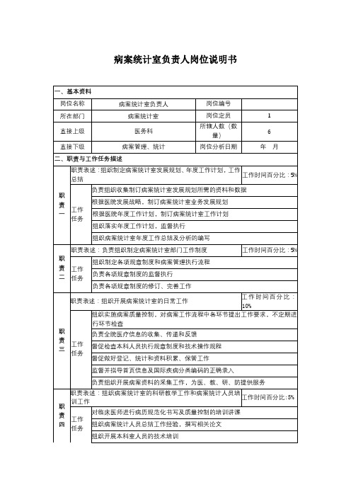 医院-病案统计室负责人岗位说明书