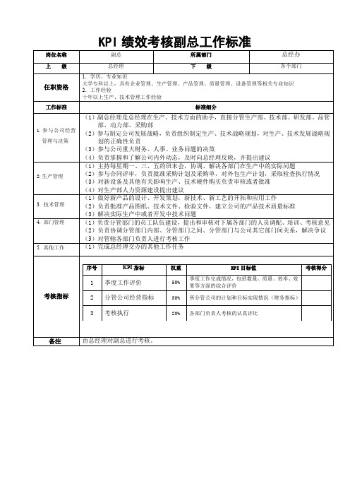 KPI绩效考核副总工作标准