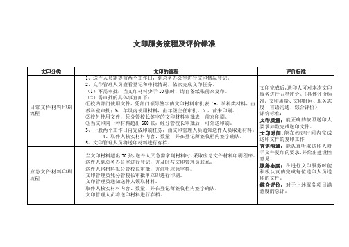 文印服务流程及评价标准