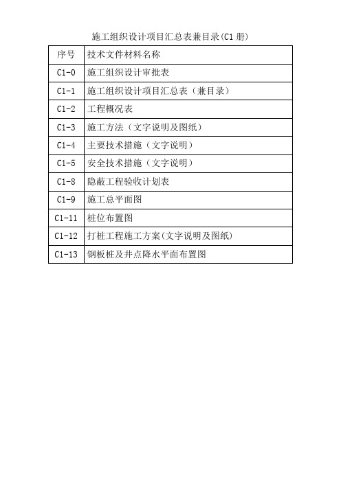 人防档案目录清单