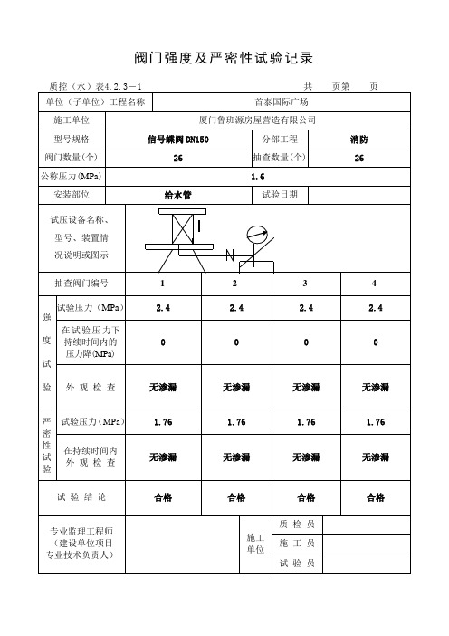 阀门强度及严密性试验记录