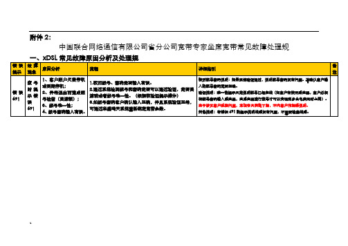 宽带专家坐席常见故障处理规范