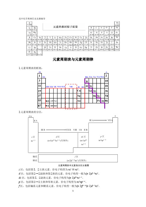 高中化学竞赛-元素周期表与元素周期律