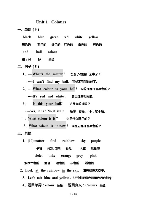 牛津英语三年级下册全册单元重点