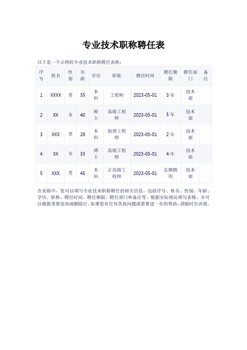 上海居转户 专业技术职称聘任表