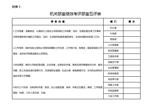 机关部室绩效考评部室互评表