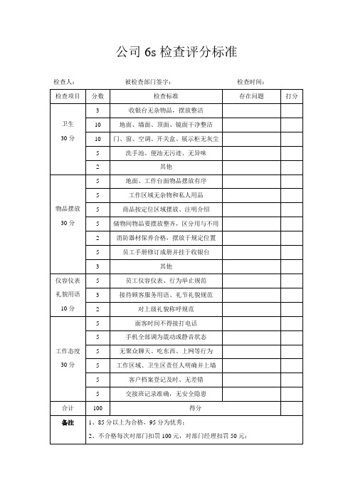 6s管理评分标准